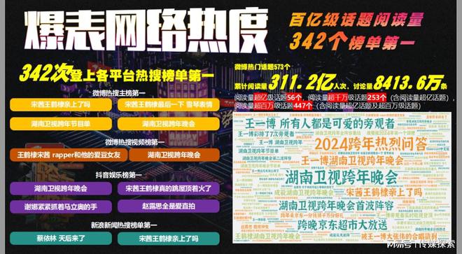 admin 第21页